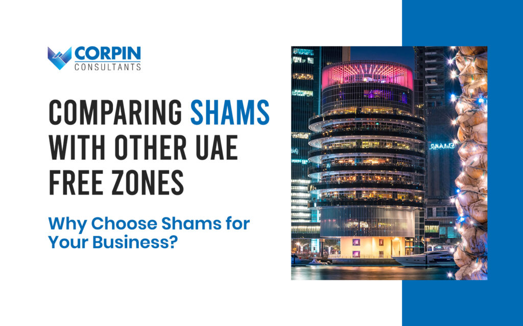 business setup in SHAMS, UAE Free Zones, free zone business setup