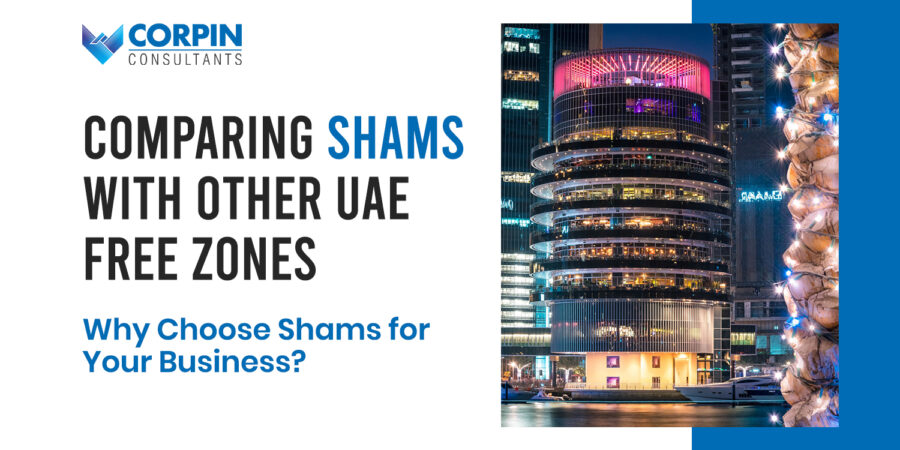 business setup in SHAMS, UAE Free Zones, free zone business setup